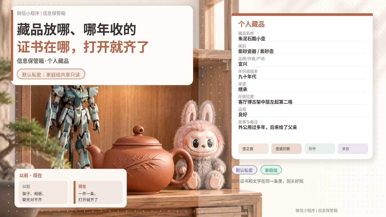 个人藏品