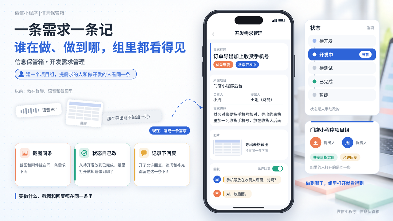 开发需求