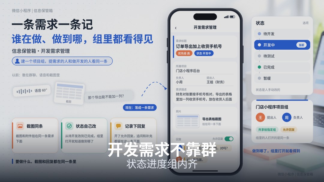 每条需求有负责人和状态，群里随口提的需求不再丢