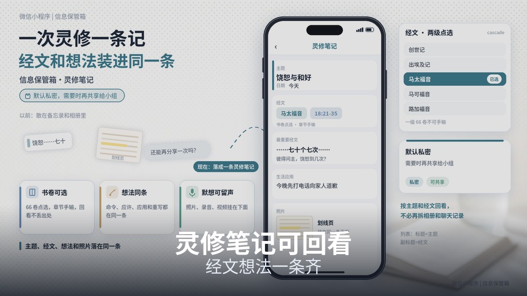 书卷章节和个人领受留可检索的一条，小组分享时找得到那句经文