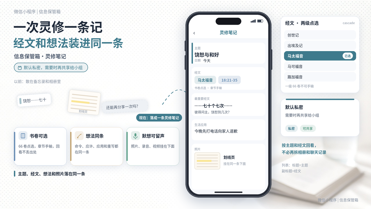 灵修笔记场景海报