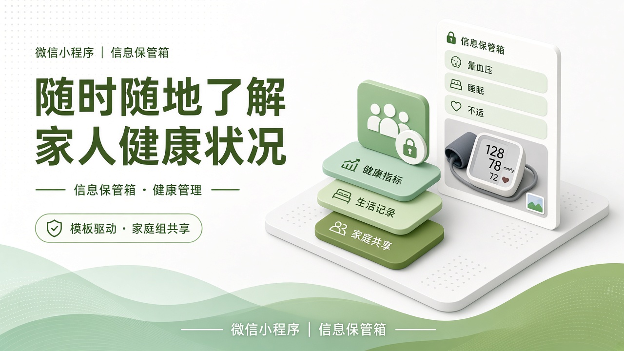 健康管理场景海报