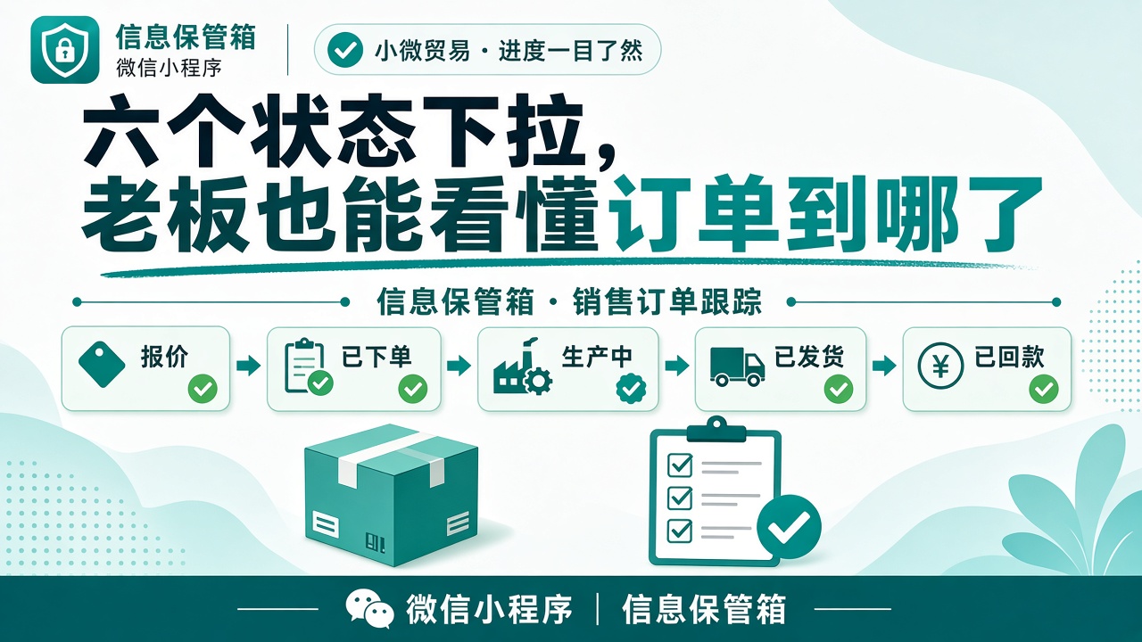 销售订单跟踪场景海报