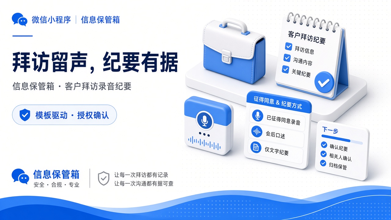 客户拜访录音纪要场景海报