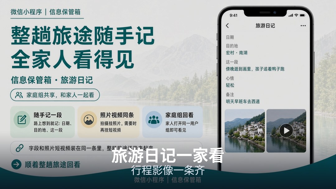 行程地点和照片收成一条线，回家问哪天去哪对得上号