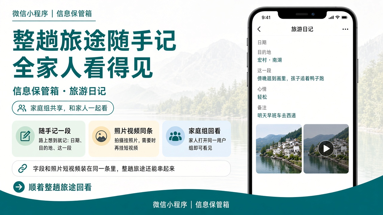 旅游日记场景海报